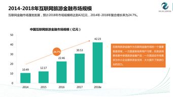 數(shù)字化浪潮下的旅行預(yù)訂 從互聯(lián)網(wǎng)數(shù)據(jù)中心視角看產(chǎn)業(yè)變革